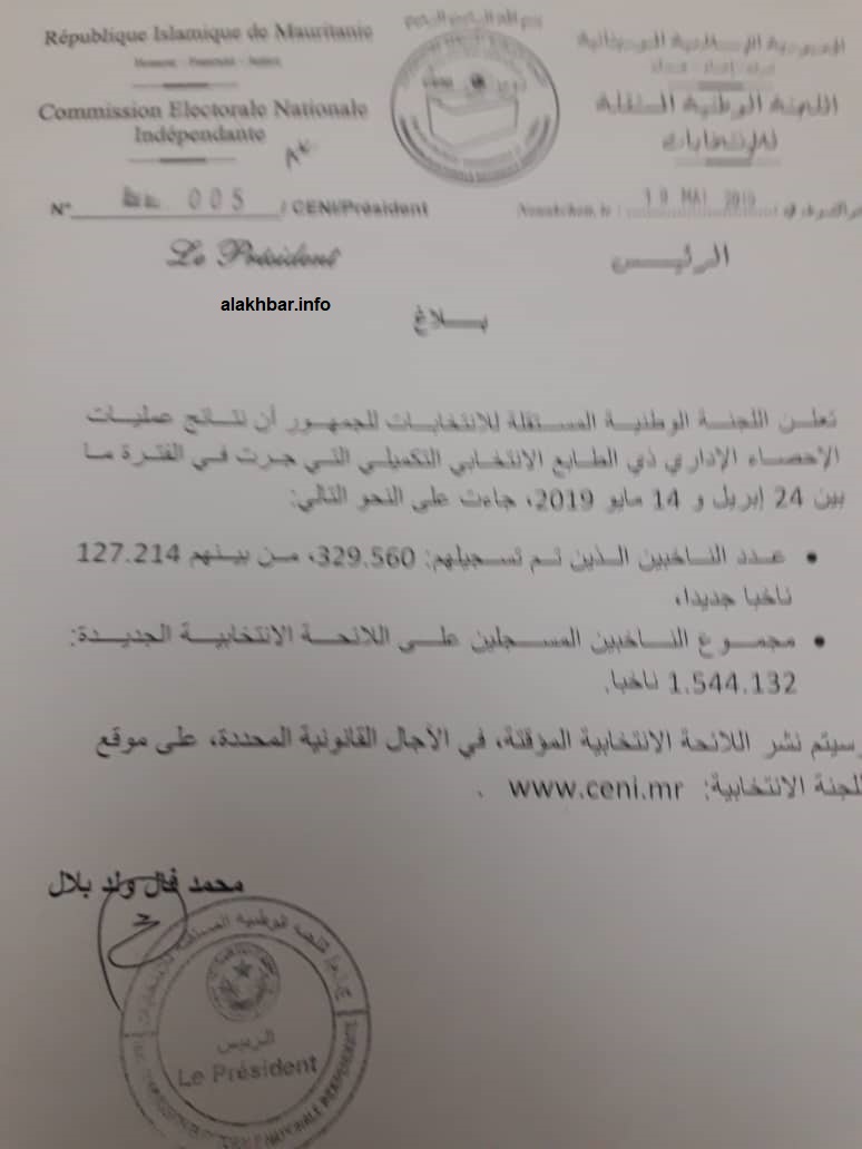 البلاغ الصادر عن اللجنة المستقلة للانتخابات