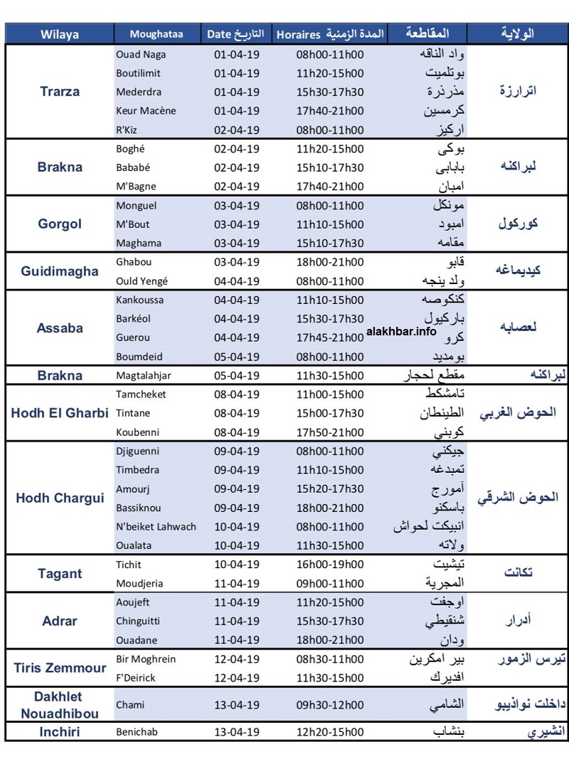 الجدول التفصيلي لجولة المرشح الرئاسي محمد ولد الغزواني