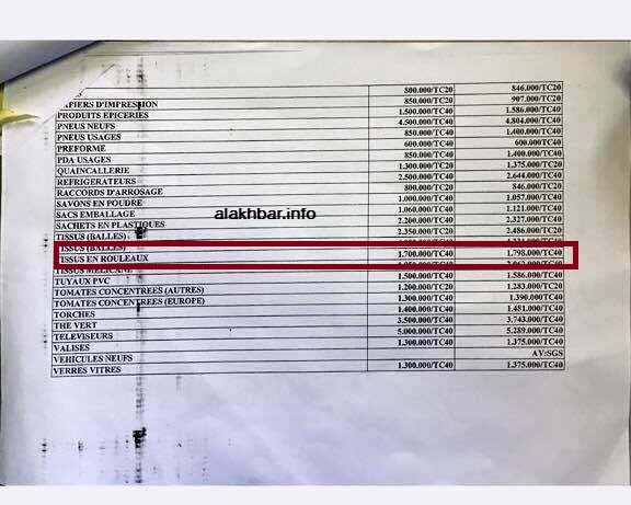 وثيقة من مسطرة الجمارك لتحديد أسعار جمركة الحاويات 