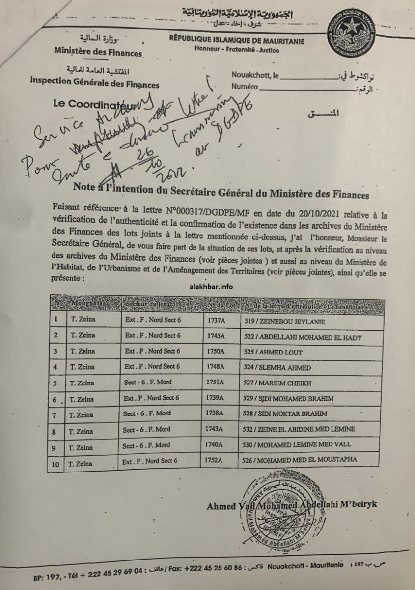 لائحة بـ10 قطع أرضية من ضمن هذه القطع