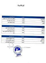 مرشحو الحزب الحاكم لبلديات نواكشوط، وقد أبقاهم دون أي تغيير 