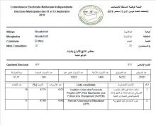 المحضر الرسمي لنتائج بلدية الميناء الصادر عن اللجنة المستقلة للانتخابات 