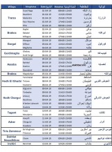 الجدول التفصيلي لجولة المرشح الرئاسي محمد ولد الغزواني