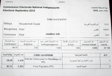 المحضر الرسمي لبلدية لكصر بولاية نواكشوط الغربية
