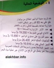 جانب من المطوية التي وزعتها الشركة الوطنية للمياه وتضمنت الوضعية الحالية في المدينة / تصوير الأخبار